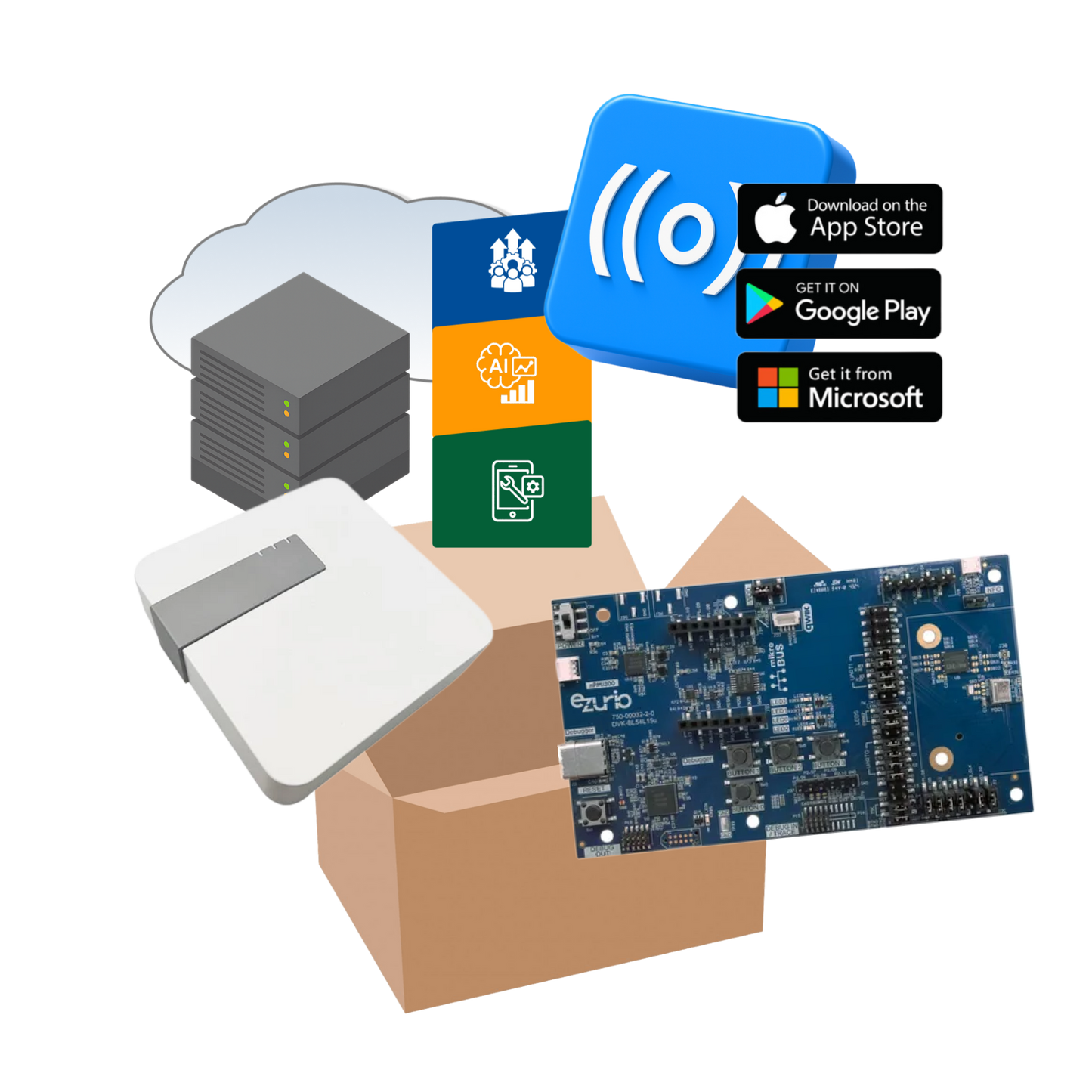 Blecon Evaluation Kit - Embedded Beacons