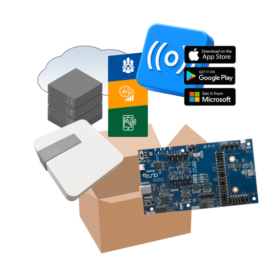 Blecon Evaluation Kit - Embedded Beacons