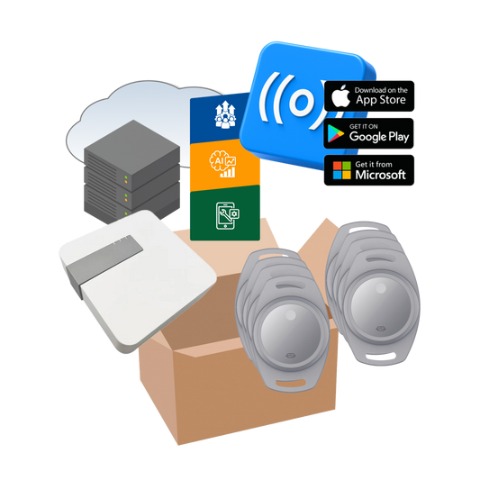 Blecon Evaluation Kit - Smart Sensors